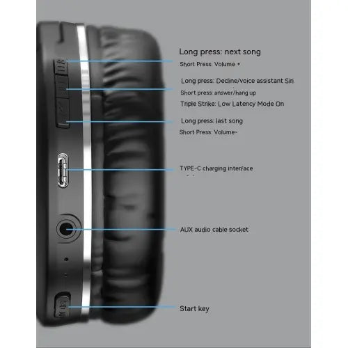 Wireless Bluetooth Subwoofer Sports Gaming Electronic Sports Headset