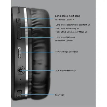 Wireless Bluetooth Subwoofer Sports Gaming Electronic Sports Headset